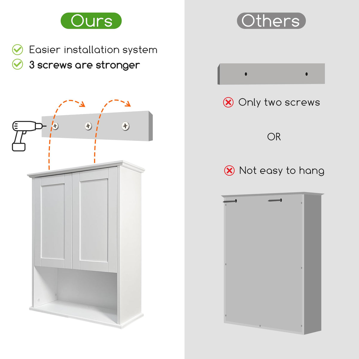 White Wall Mount Bathroom Cabinet with Adjustable Shelves Z315593