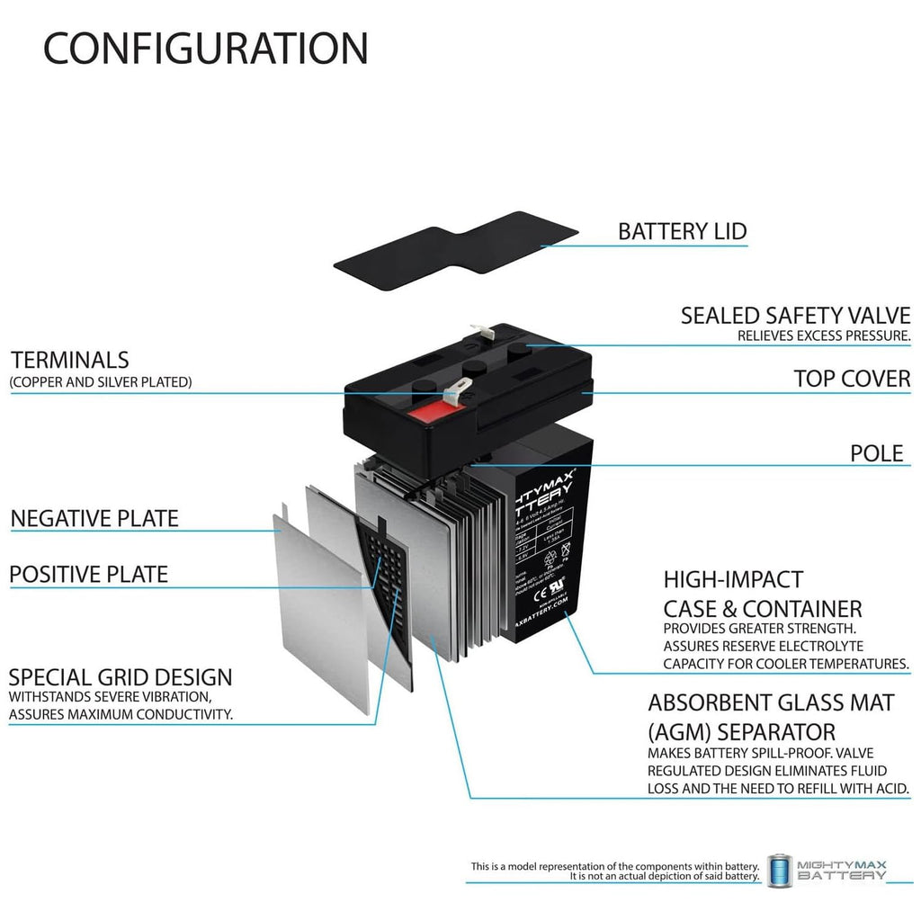 6V 4.5AH SLA Replacement Battery 2 Pack N1376