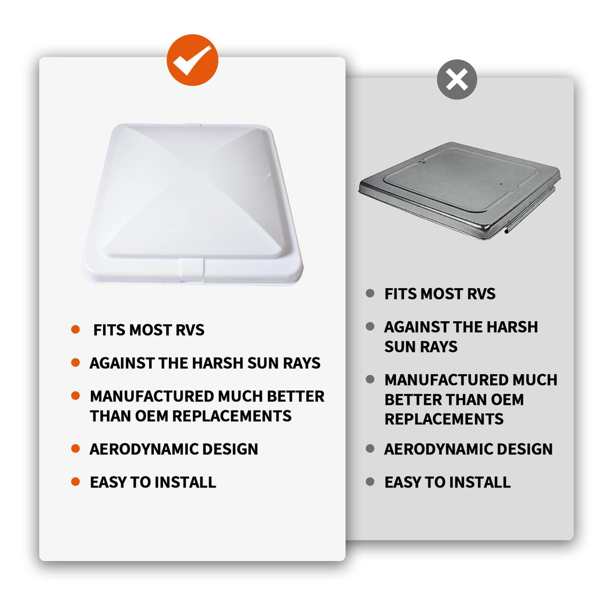 14"x14" RV Roof Vent Cover, 2-Pack P68225