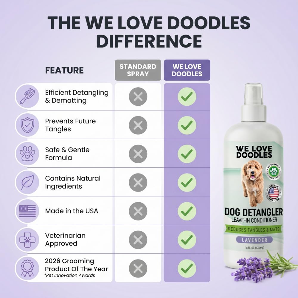 Dog Detangler Spray, Leave-in Conditioner Spray, Lavender, 16 OZ Q32340
