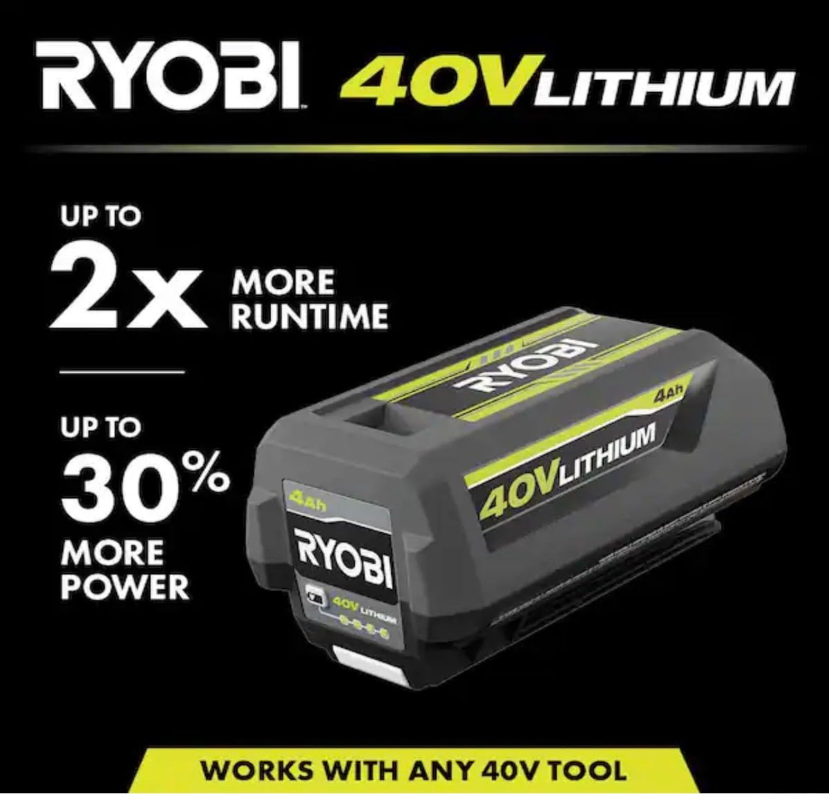 40V Lithium-ION 4.0 AH Battery and Charger Y280