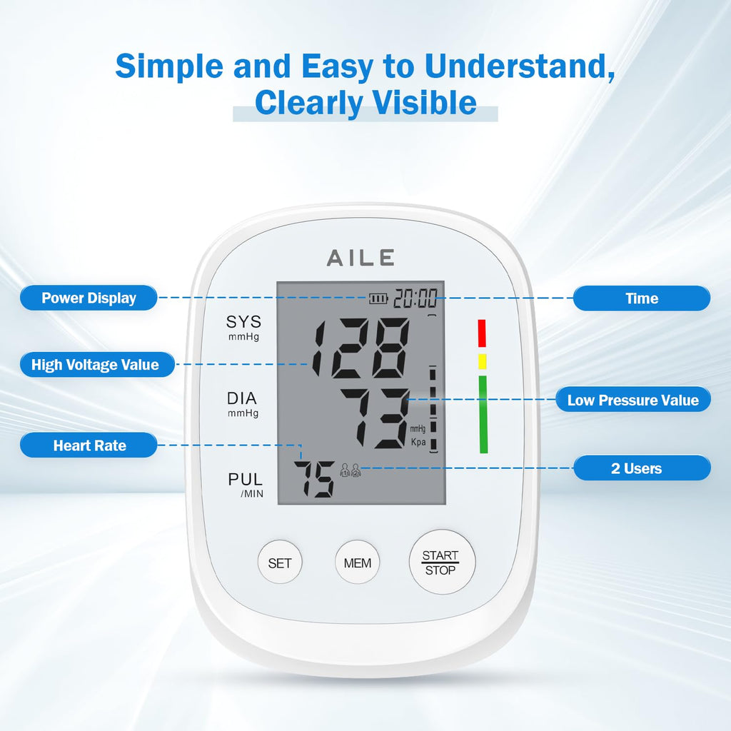 FDA Cleared Blood Pressure Monitor F5293