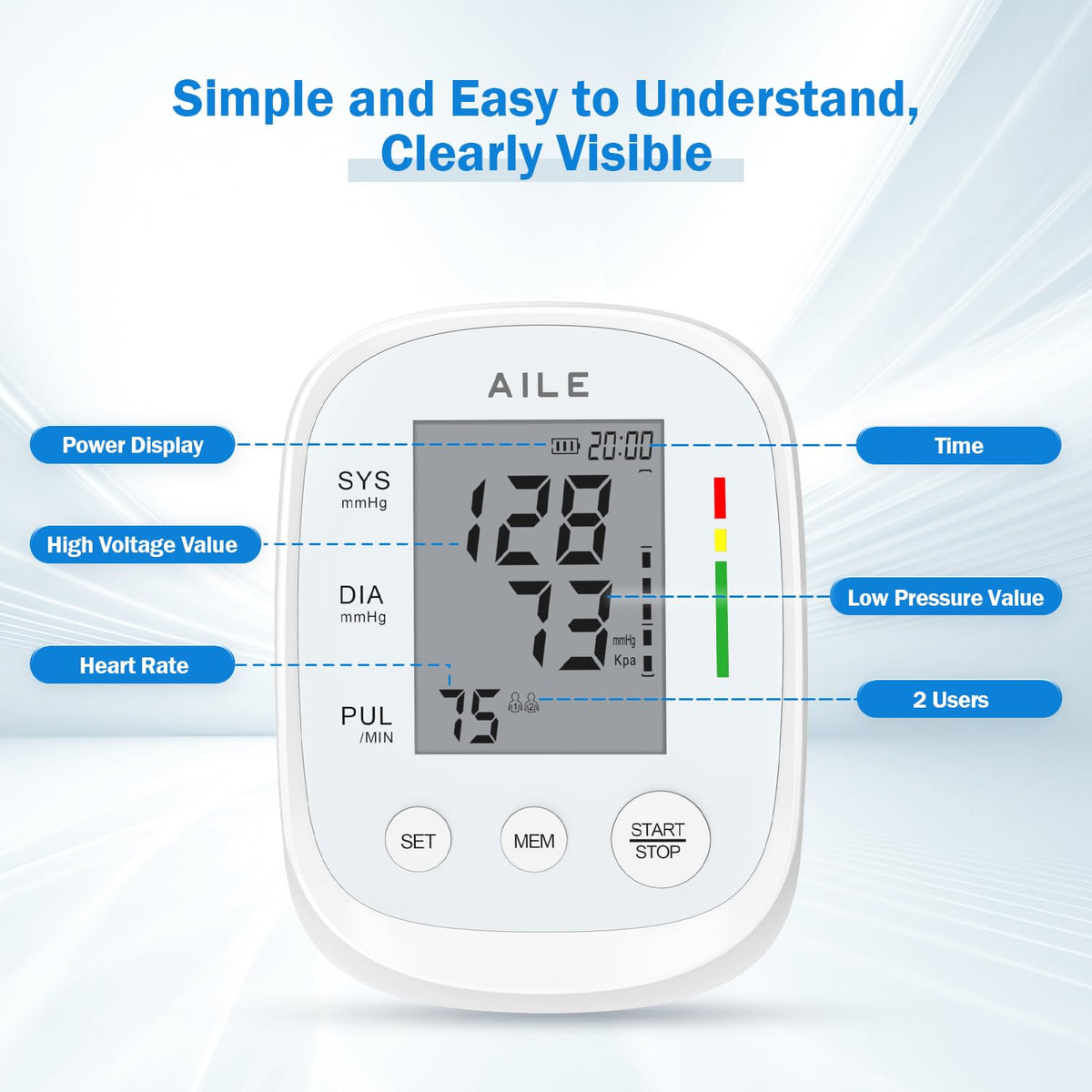 FDA Cleared Blood Pressure Monitor F5293