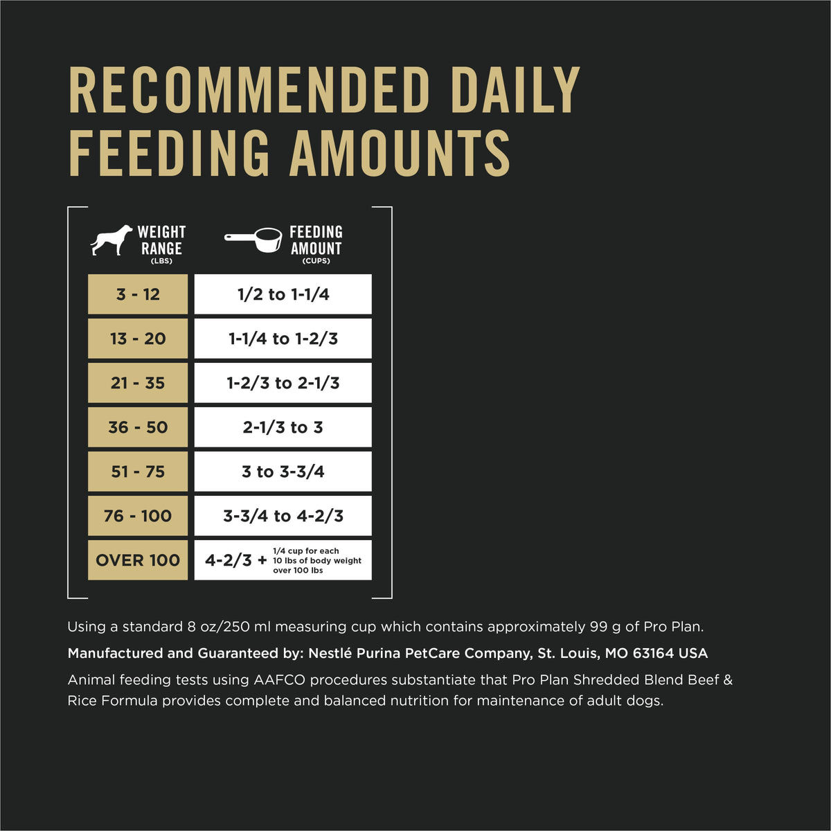 Beef & Rice Dry Dog Food 35 lb Bag M1348