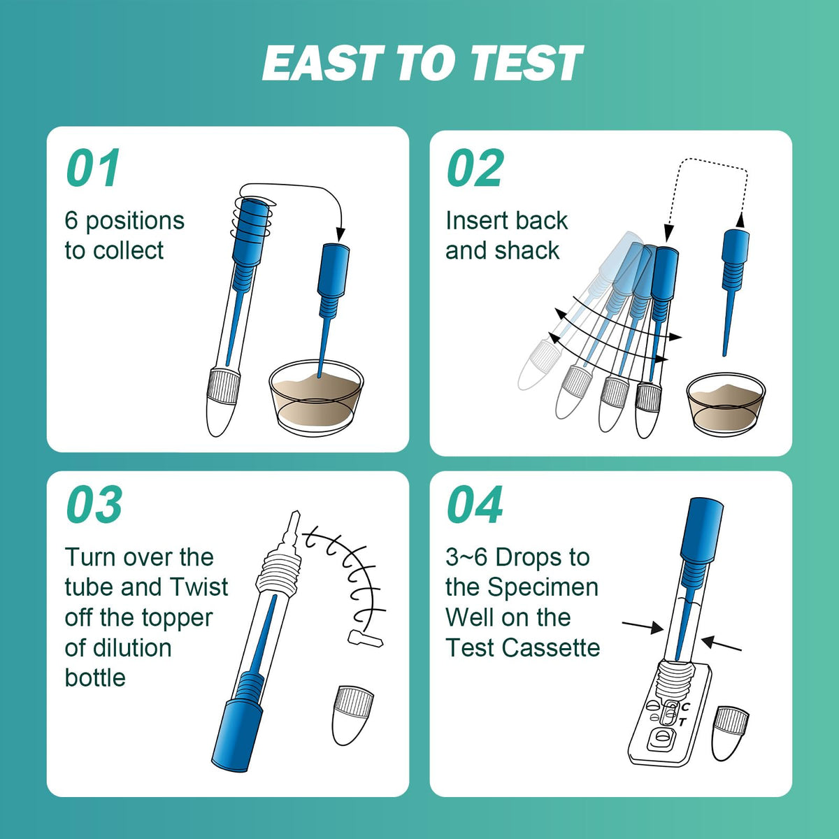 Immunochemical Fecal Occult Blood Screening Kit 2 Pack T855