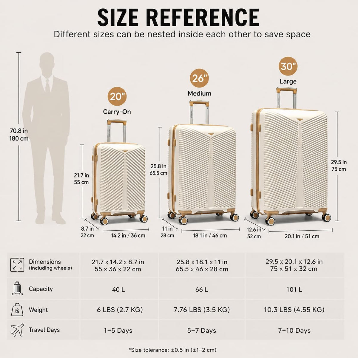 3 Piece Hardside Polypropylene Luggage Set with TSA Lock Q11420