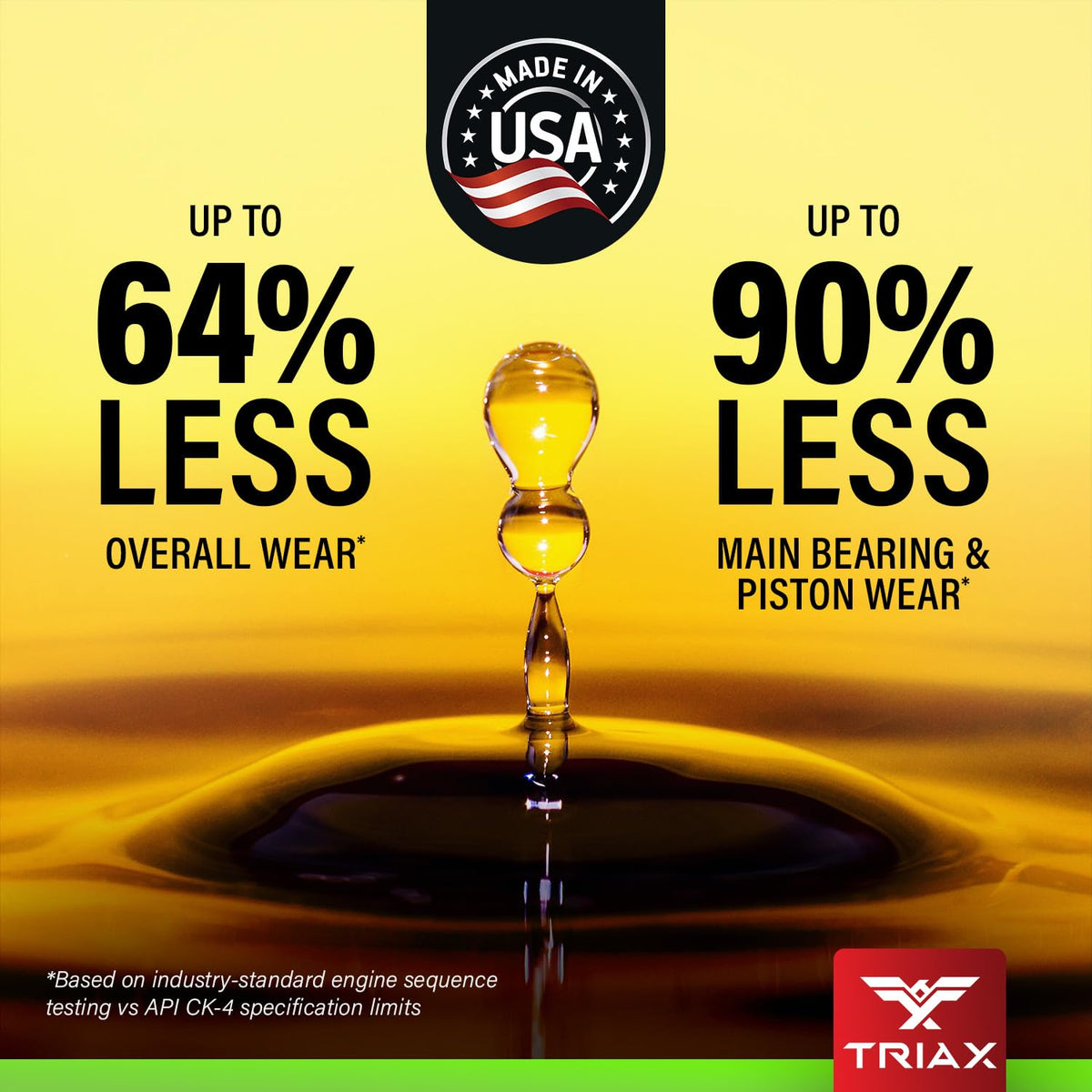 5W-30 Full Synthetic Diesel Engine Oil 5 Gallon A3052