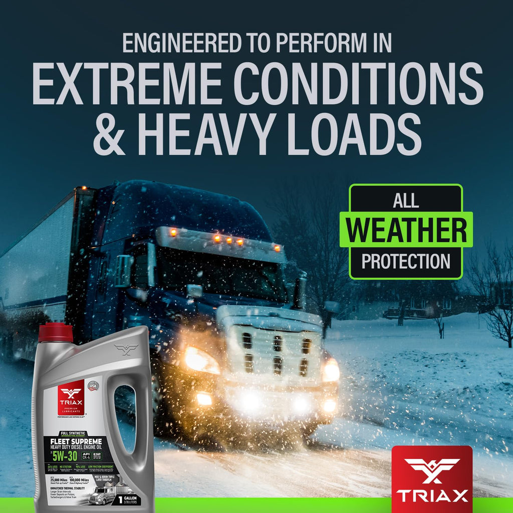 5W-30 Full Synthetic Diesel Engine Oil 5 Gallon A3052
