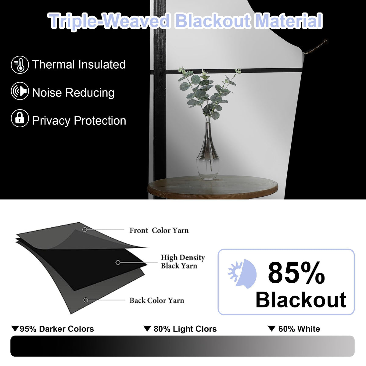 Sage Green Blackout Curtains, 72 Inch, 2 Panels Set Y73672
