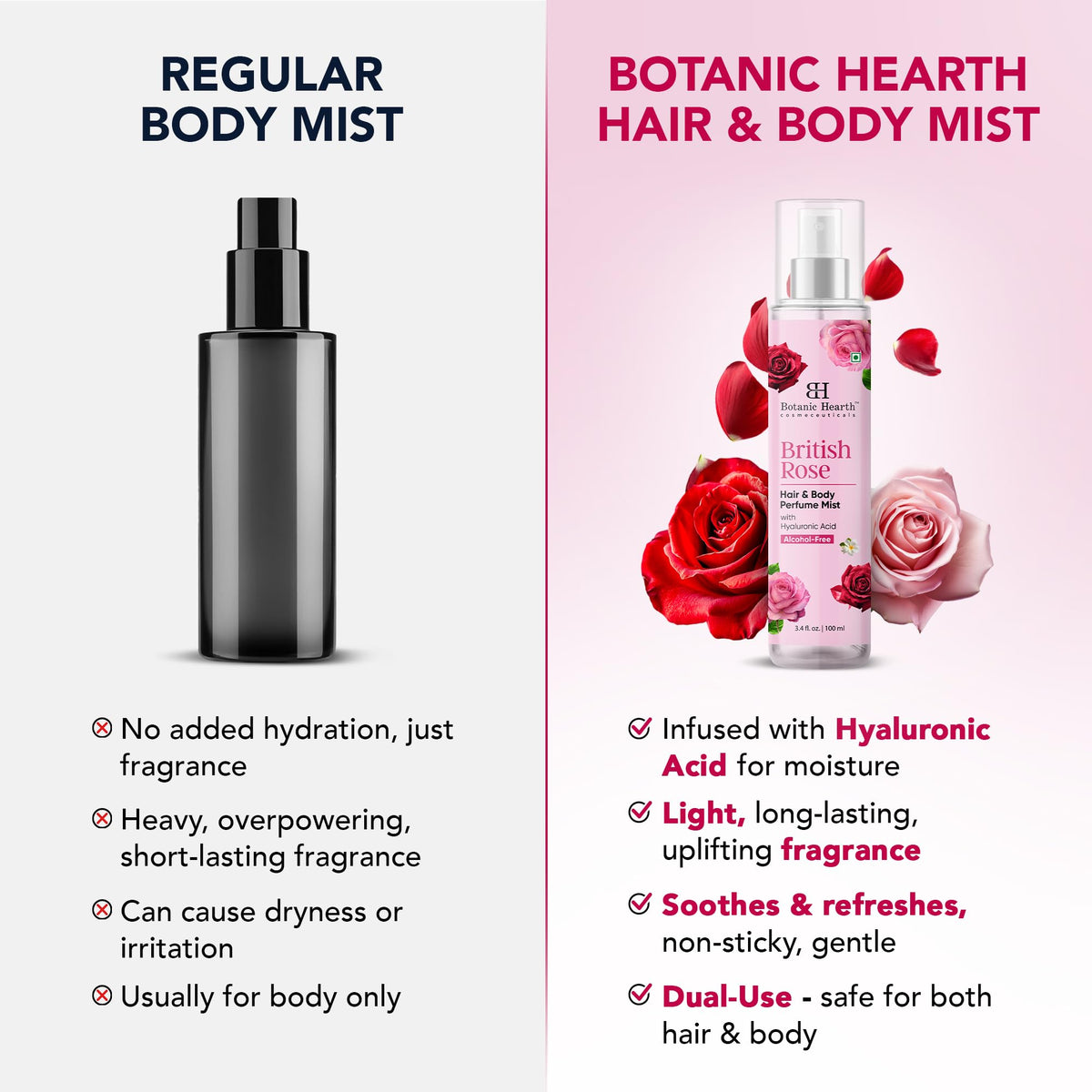 British Rose Body Spray & Hair Perfume 3.4oz R395