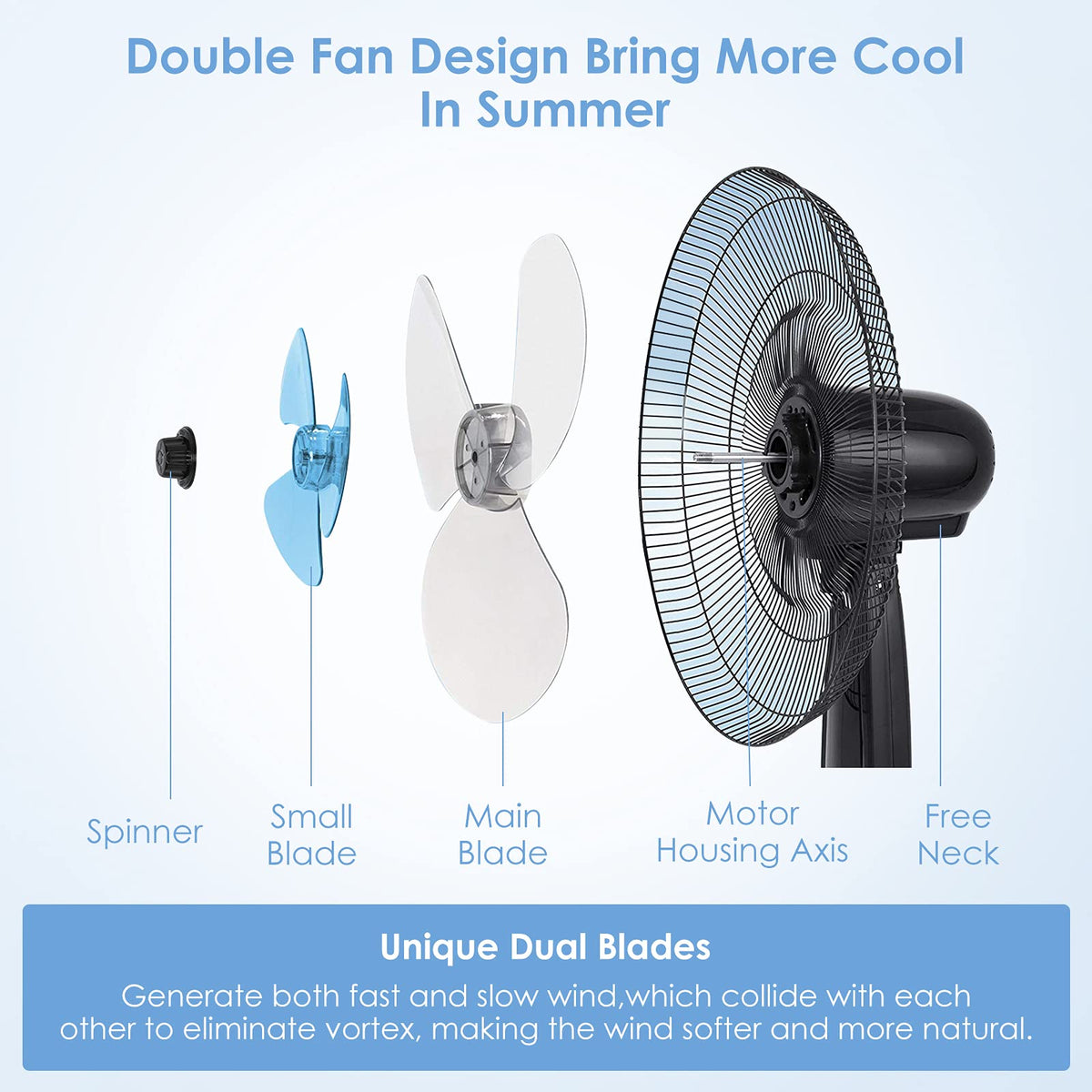 16” Pedestal Fan with 3-Speed Digital Control P631436