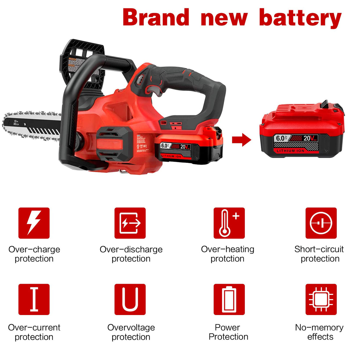 20V Lithium ion Replacement Battery X870405