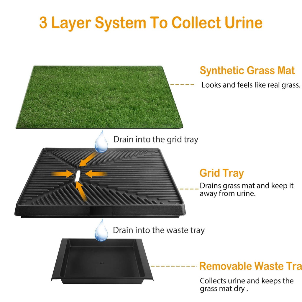 Dog Grass Pad with Tray 25”x 20” Artificial Grass W203907