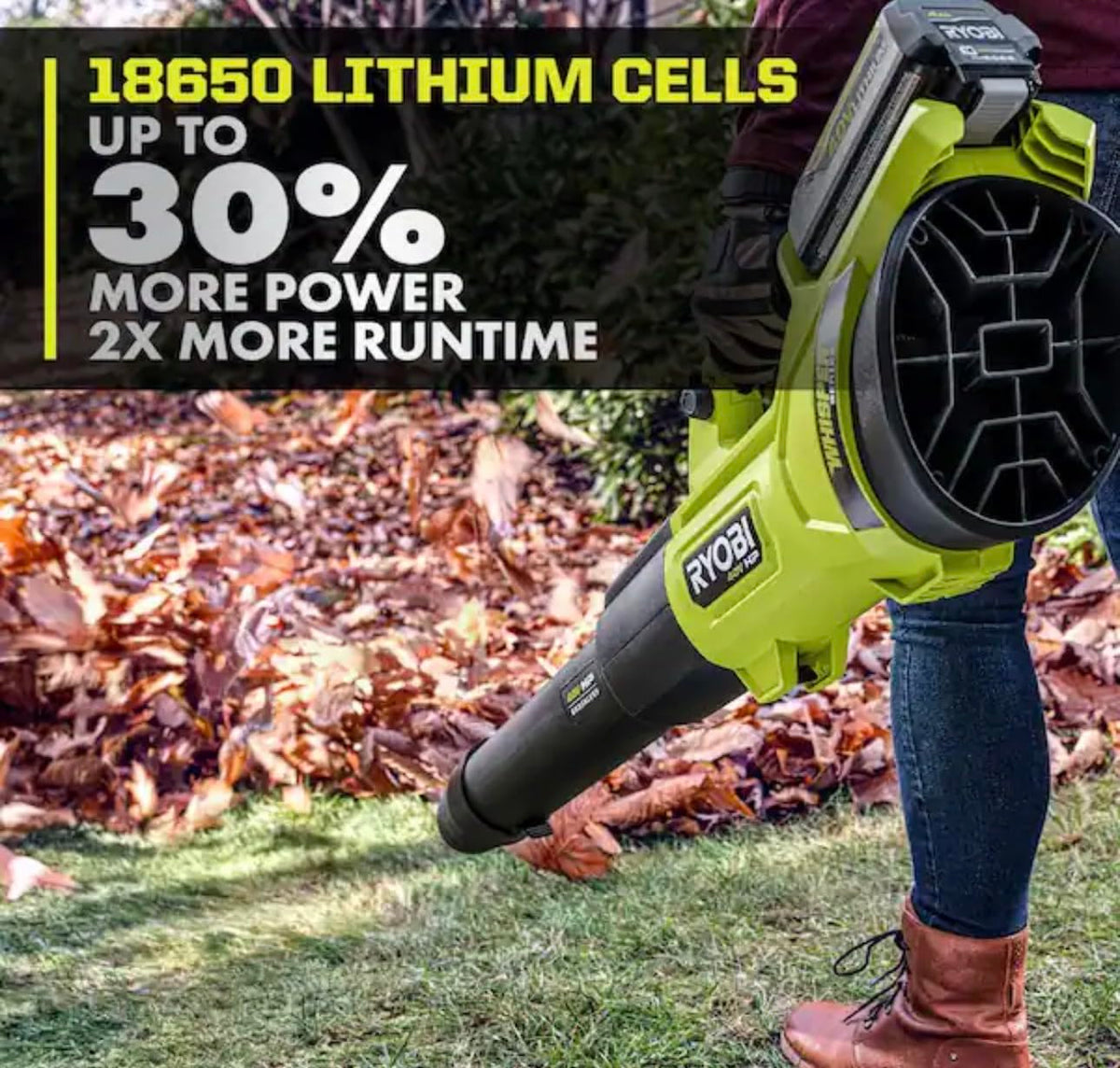 40V Lithium-ION 4.0 AH Battery and Charger Y280