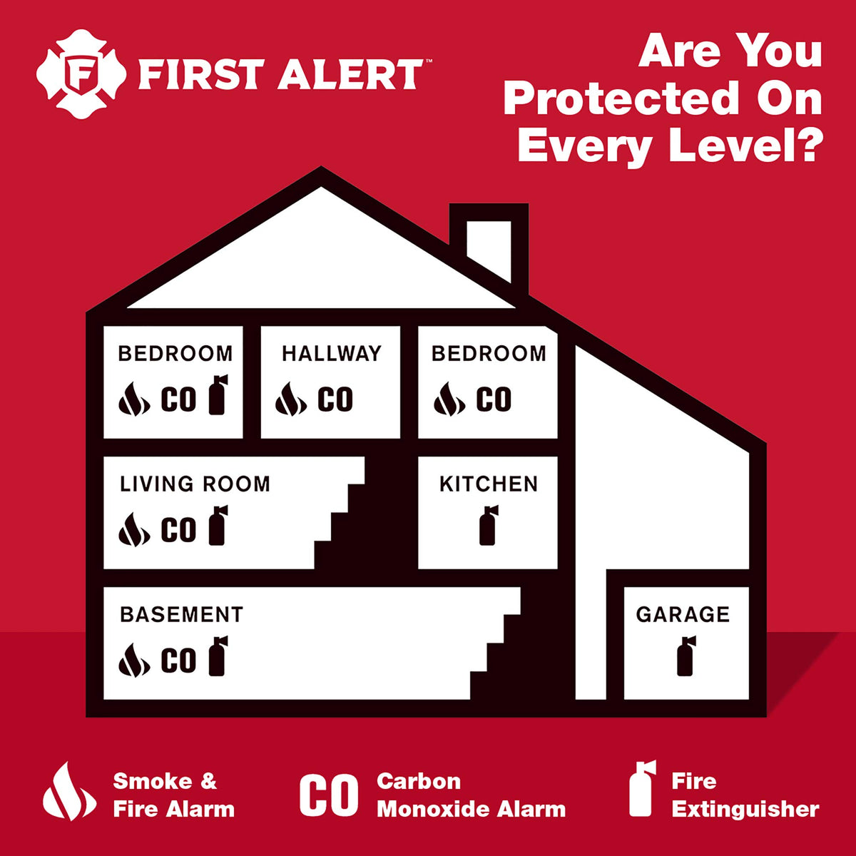 Plug in Carbon Monoxide Alarm J8308