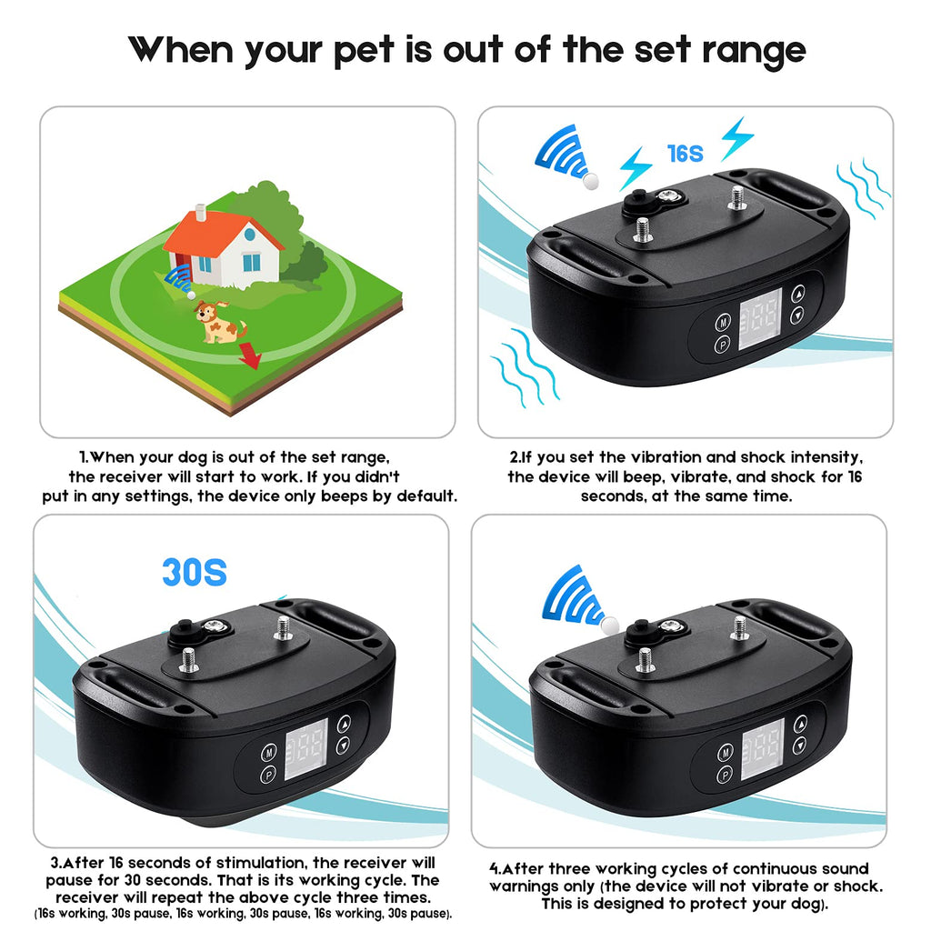 GPS Wireless Dog Fence, Electric Dog Fence, Pet Containment System H19037