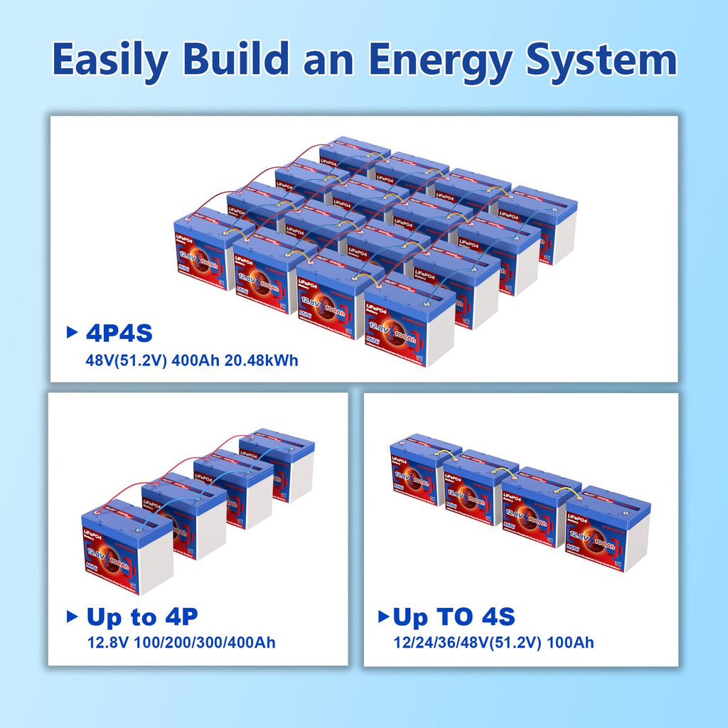 12V 100Ah LiFePO4 Lithium Battery E222692