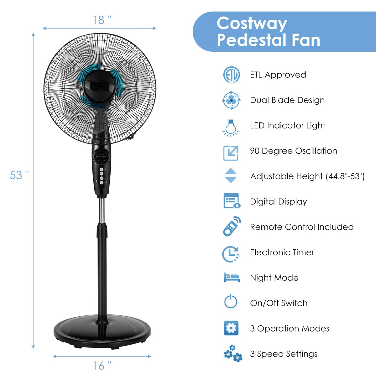 16” Pedestal Fan with 3-Speed Digital Control P631436