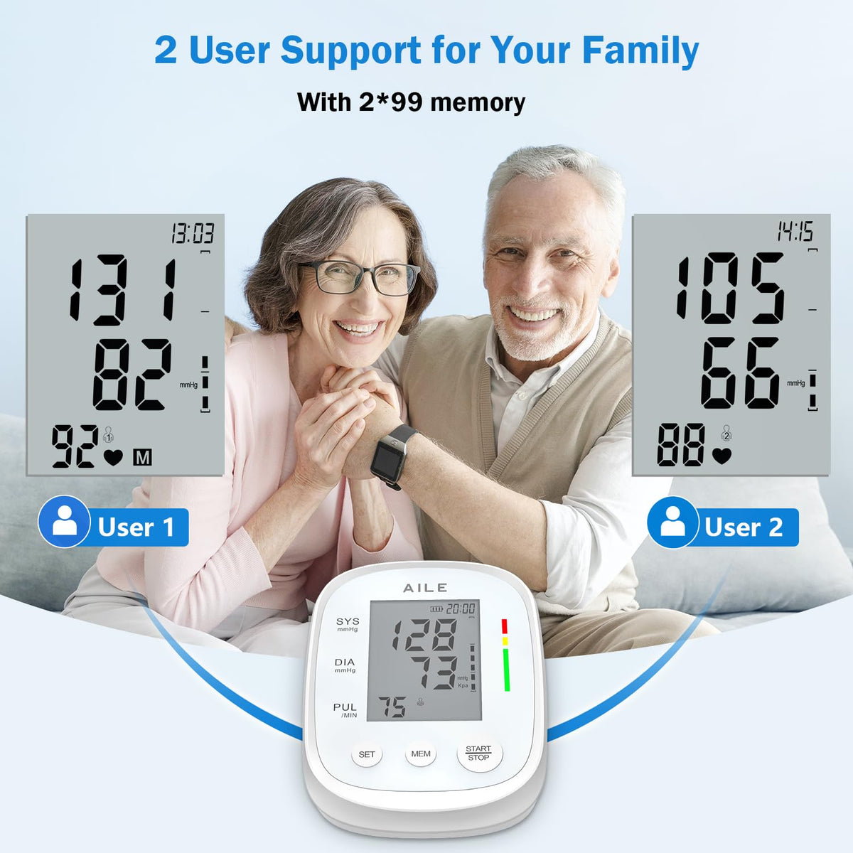 FDA Cleared Blood Pressure Monitor F5293