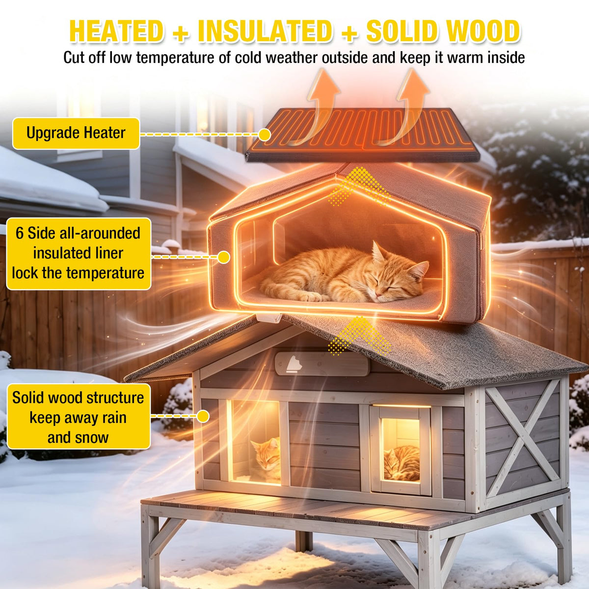 Outdoor Heated Cat House with Insulated Liner G785863