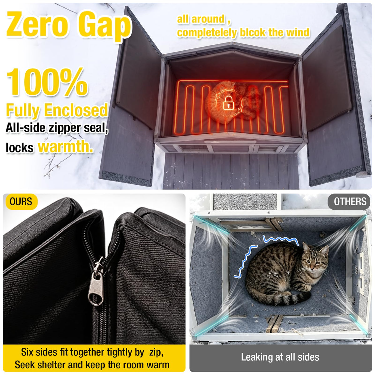 Outdoor Heated Cat House with Insulated Liner G785863