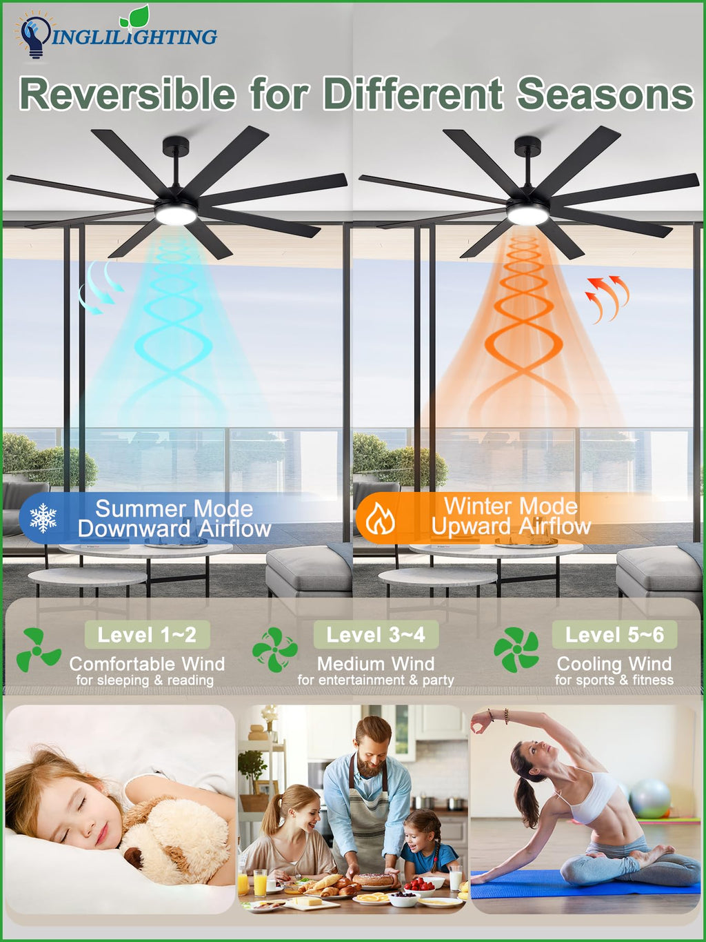 Black 72in Ceiling Fan with Lights J555