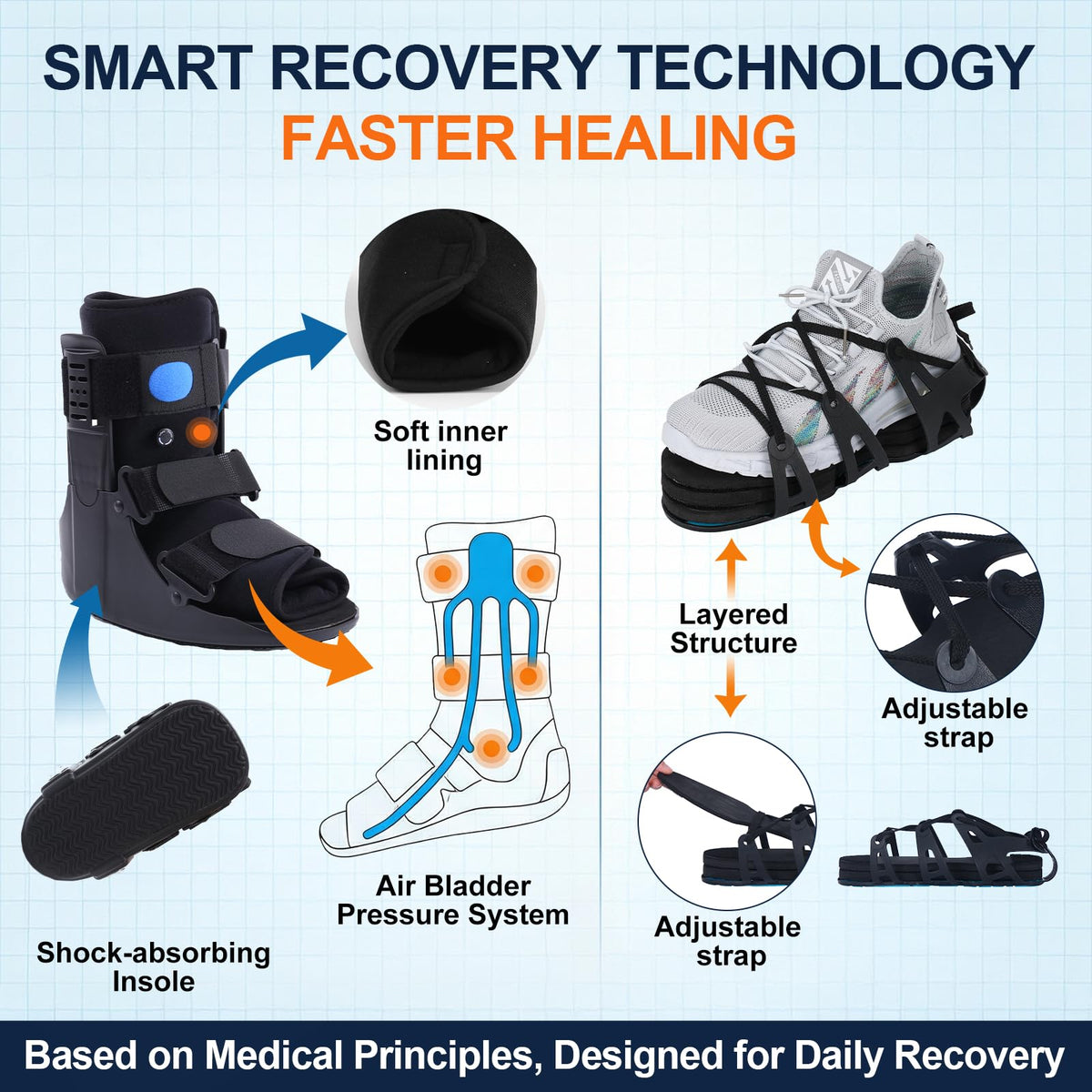Inflatable Air Cam Walker Fracture Boot with Adjustable Shoe Lift J175603