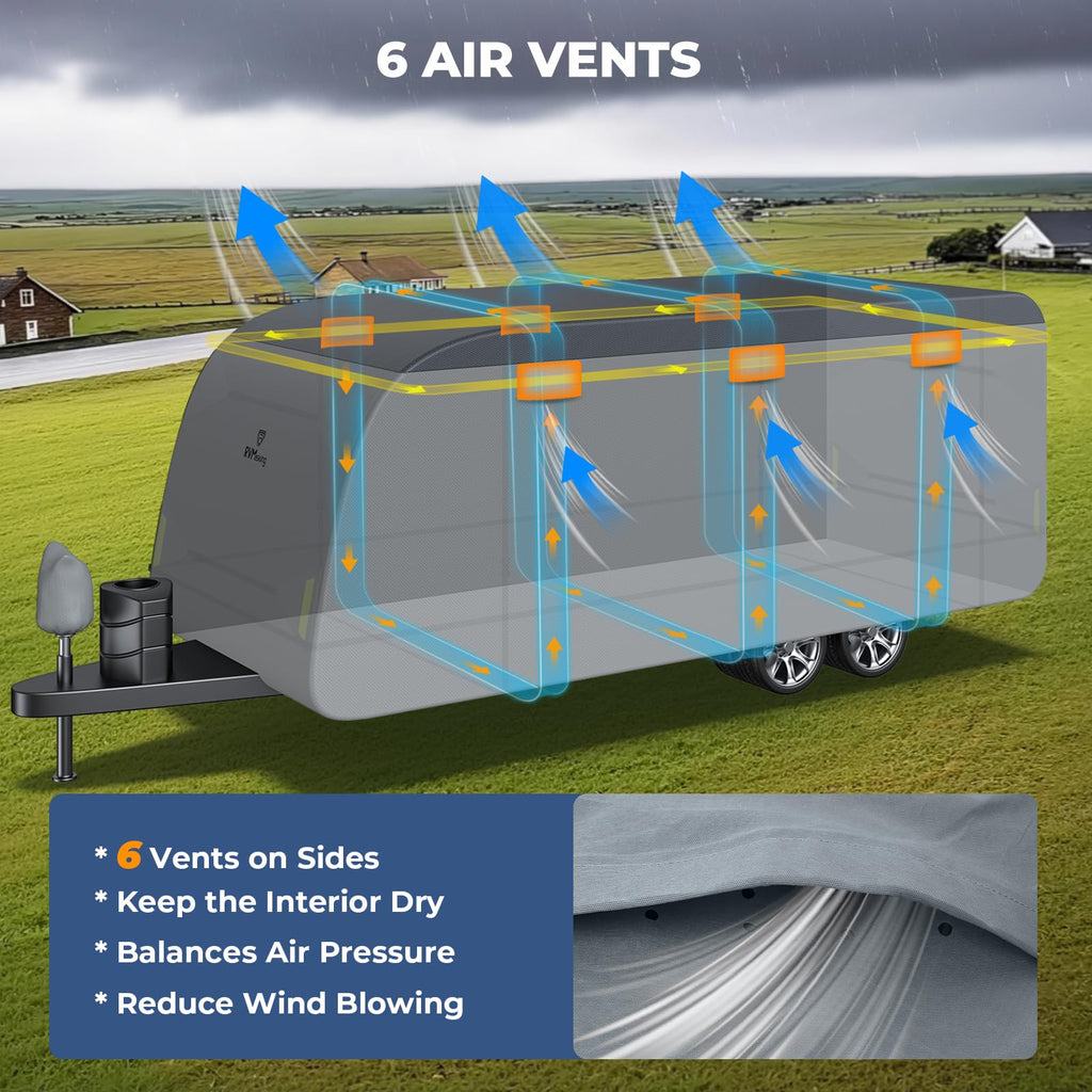 Heavy-Duty 600D Fabric Travel Trailer RV Cover S5960