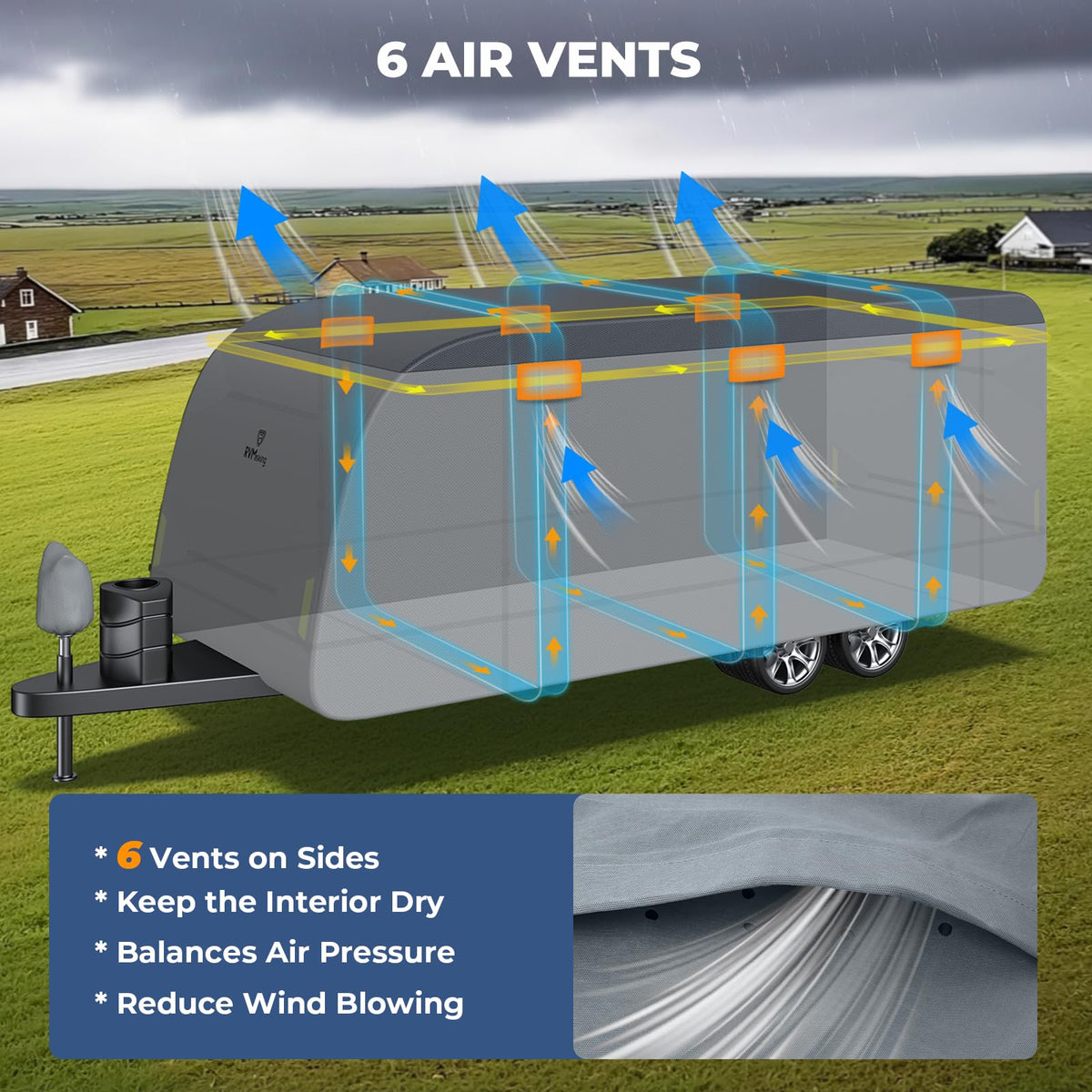 Heavy-Duty 600D Fabric Travel Trailer RV Cover S5960