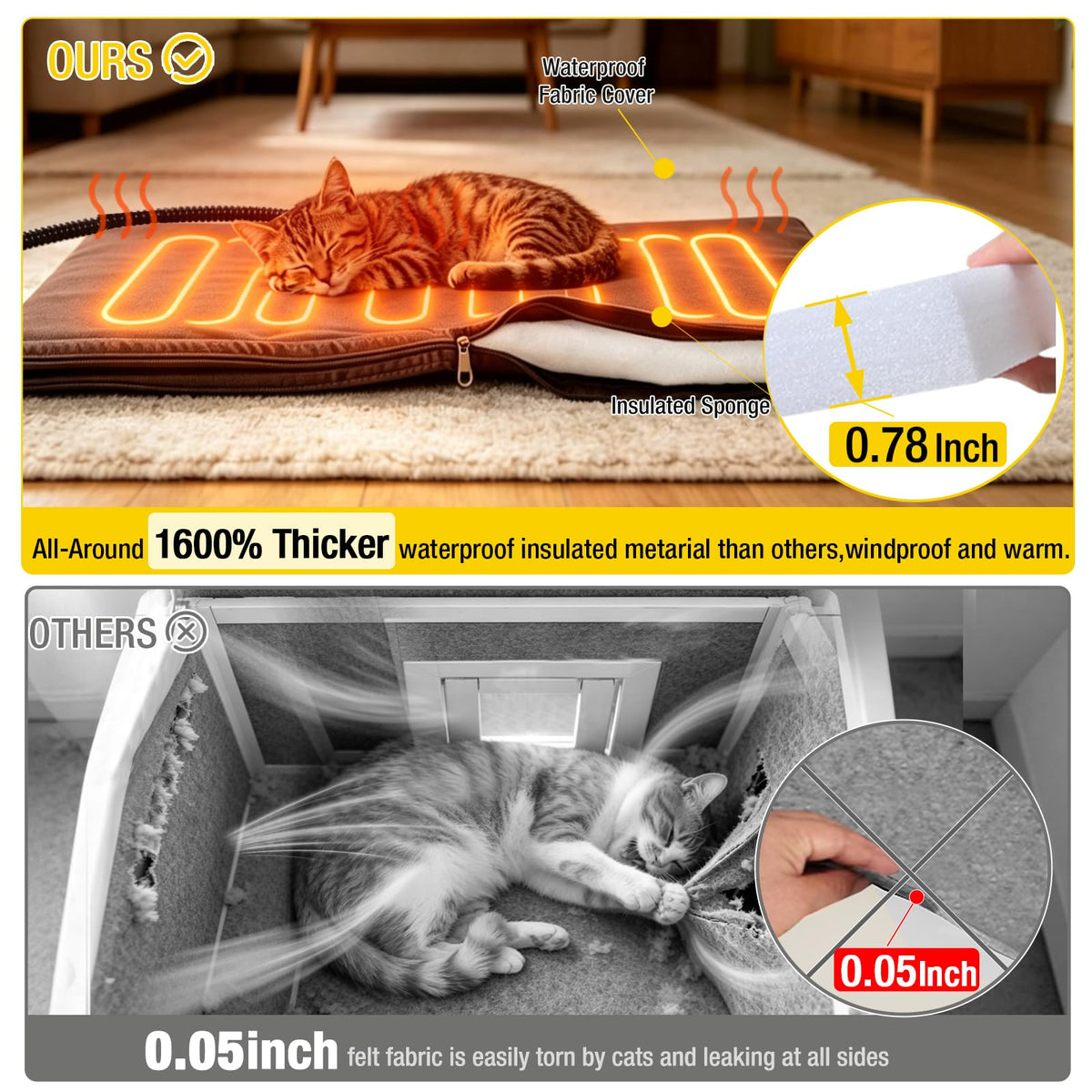 Outdoor Heated Cat House with Insulated Liner G785863