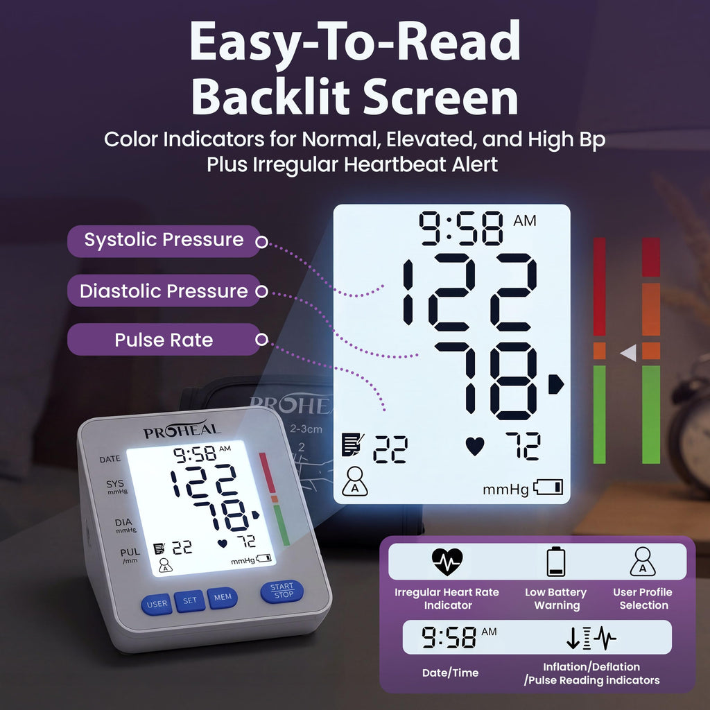 Talking Blood Pressure Monitor with Upper Arm Cuff, Backlit Display, Carry Bag B15607