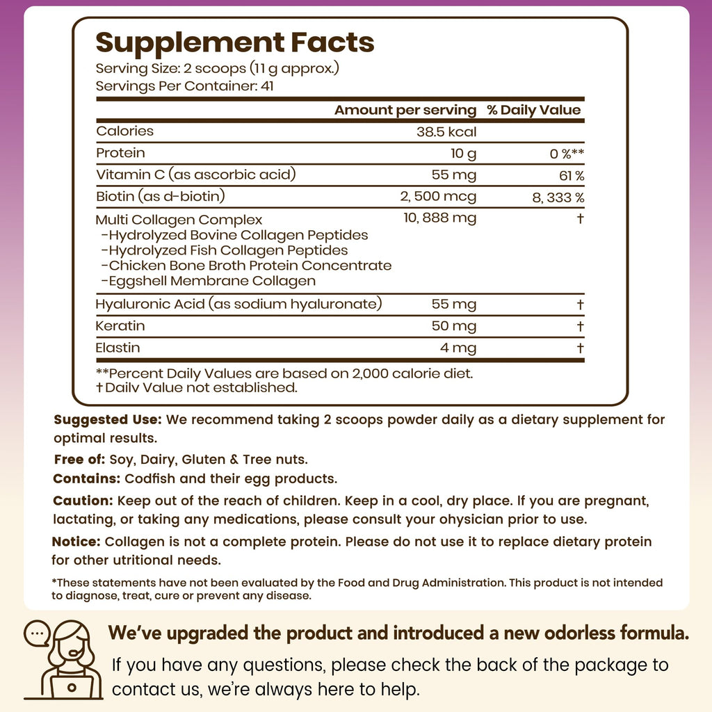 Multi Collagen Peptides Powder Types I II III V X 41 Servings H935
