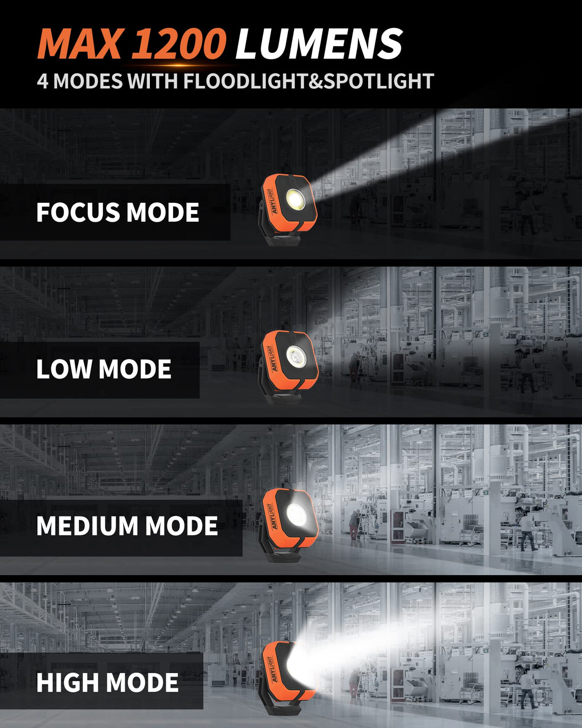 Rechargeable 4 Modes 1200LM Magnetic Work Light A6092