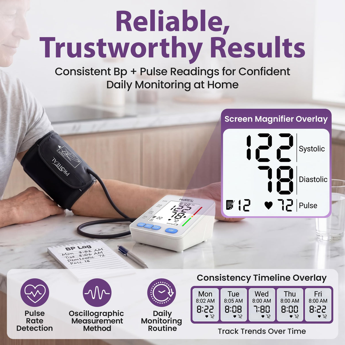 Talking Blood Pressure Monitor with Upper Arm Cuff, Backlit Display, Carry Bag B15607