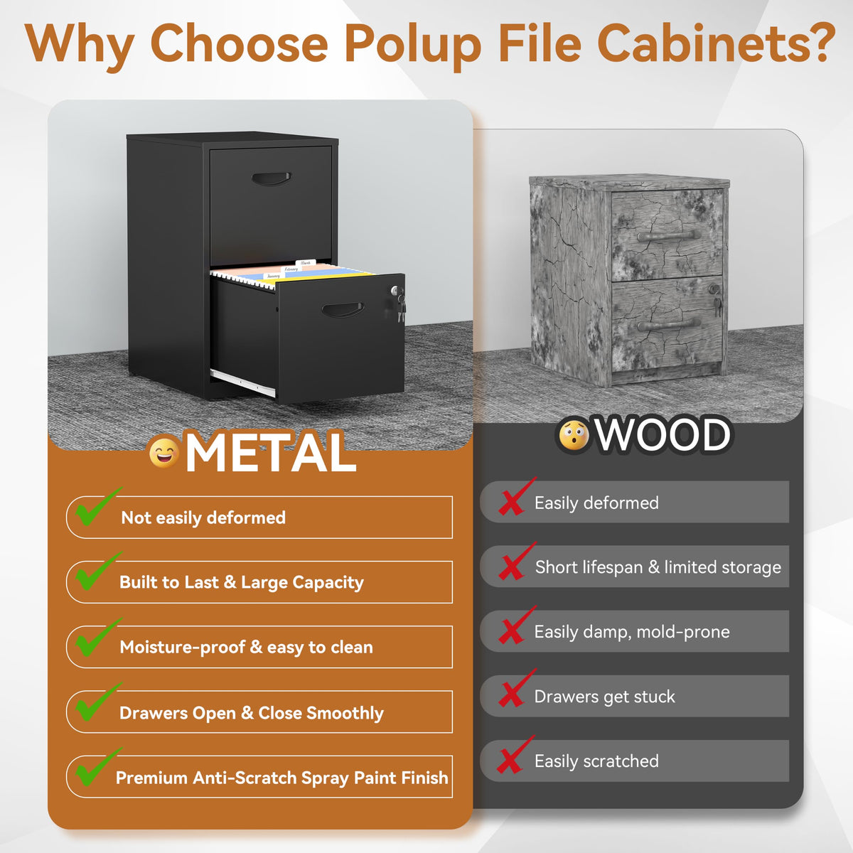 2 Drawer Metal File Cabinet with Lock D33541
