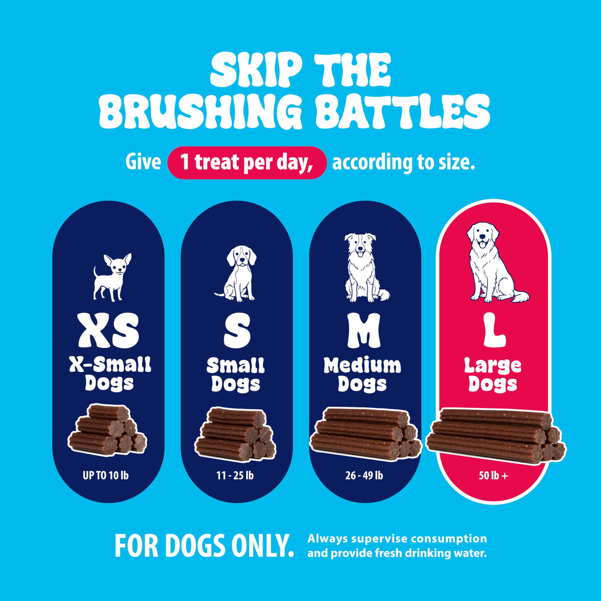 15 Ct Dental Treat Sticks for Large Dogs L701656