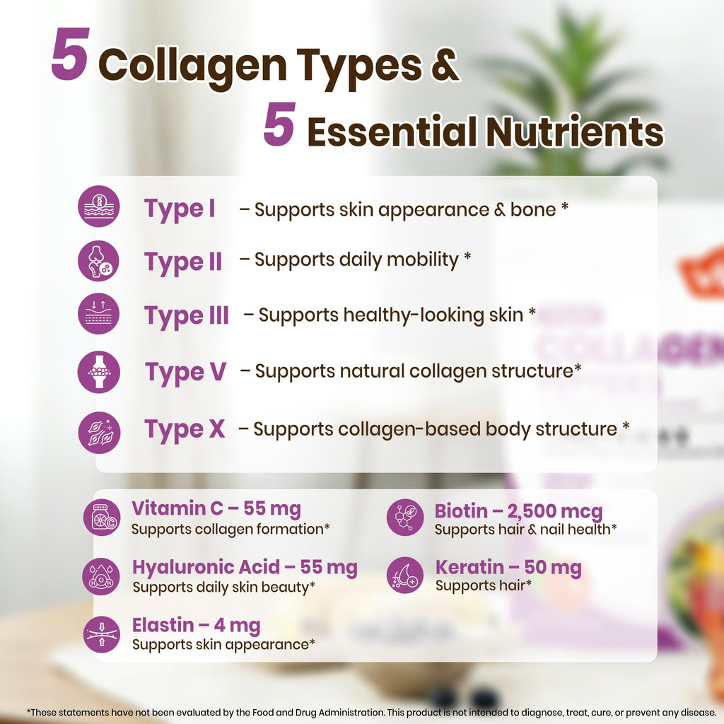 Multi Collagen Peptides Powder Types I II III V X 41 Servings H935