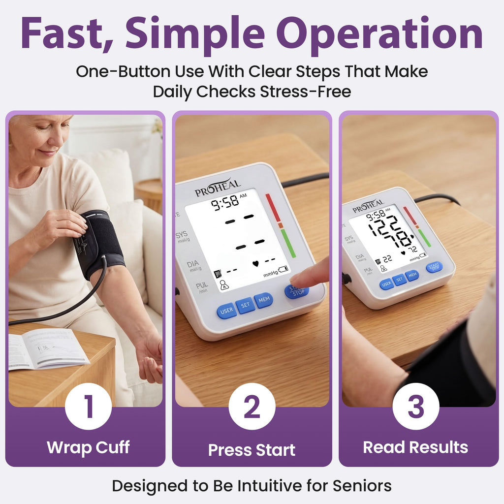 Talking Blood Pressure Monitor with Upper Arm Cuff, Backlit Display, Carry Bag B15607