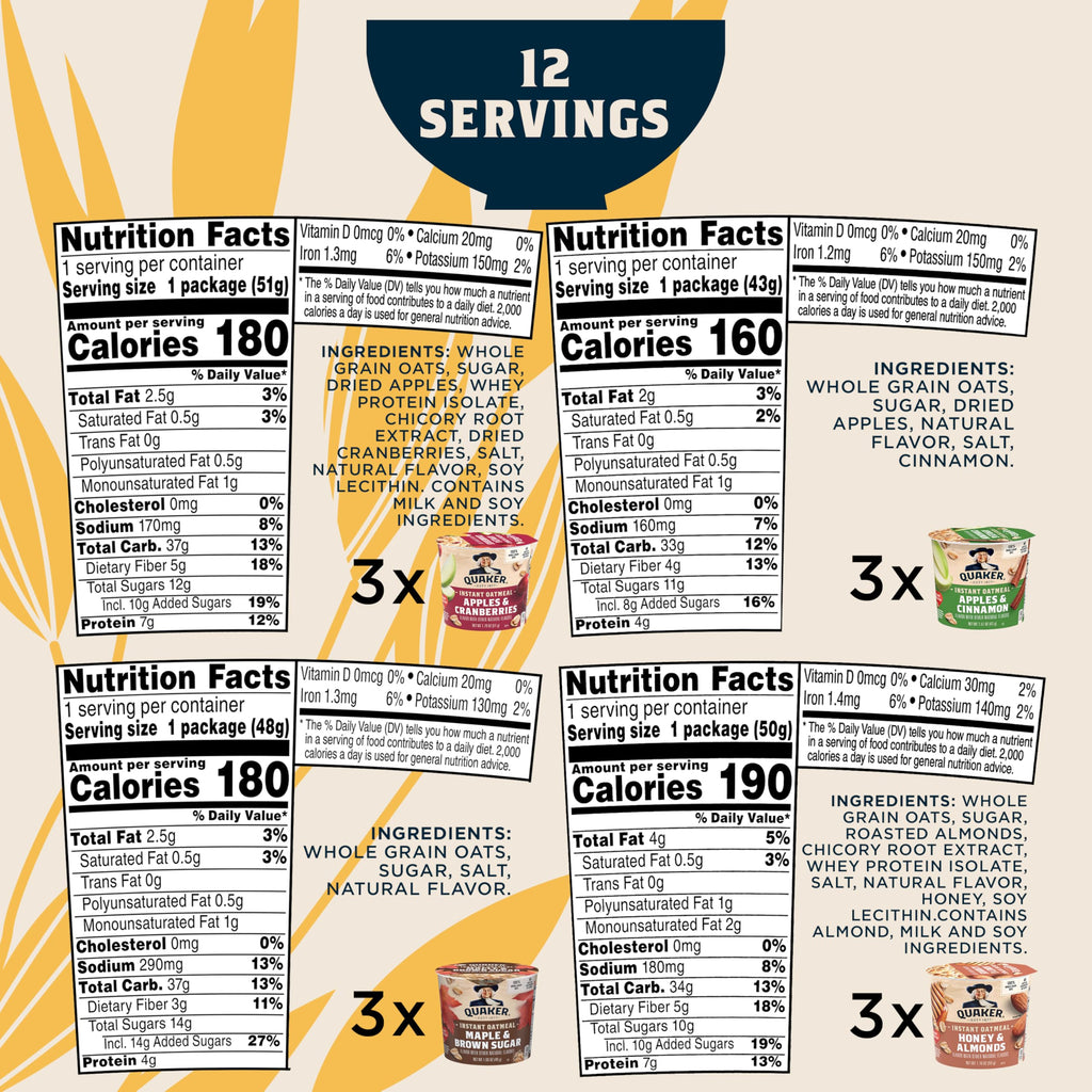 Instant Oatmeal 4 Flavor Variety Pack 1.76 Ounce (Pack of 12) A3666